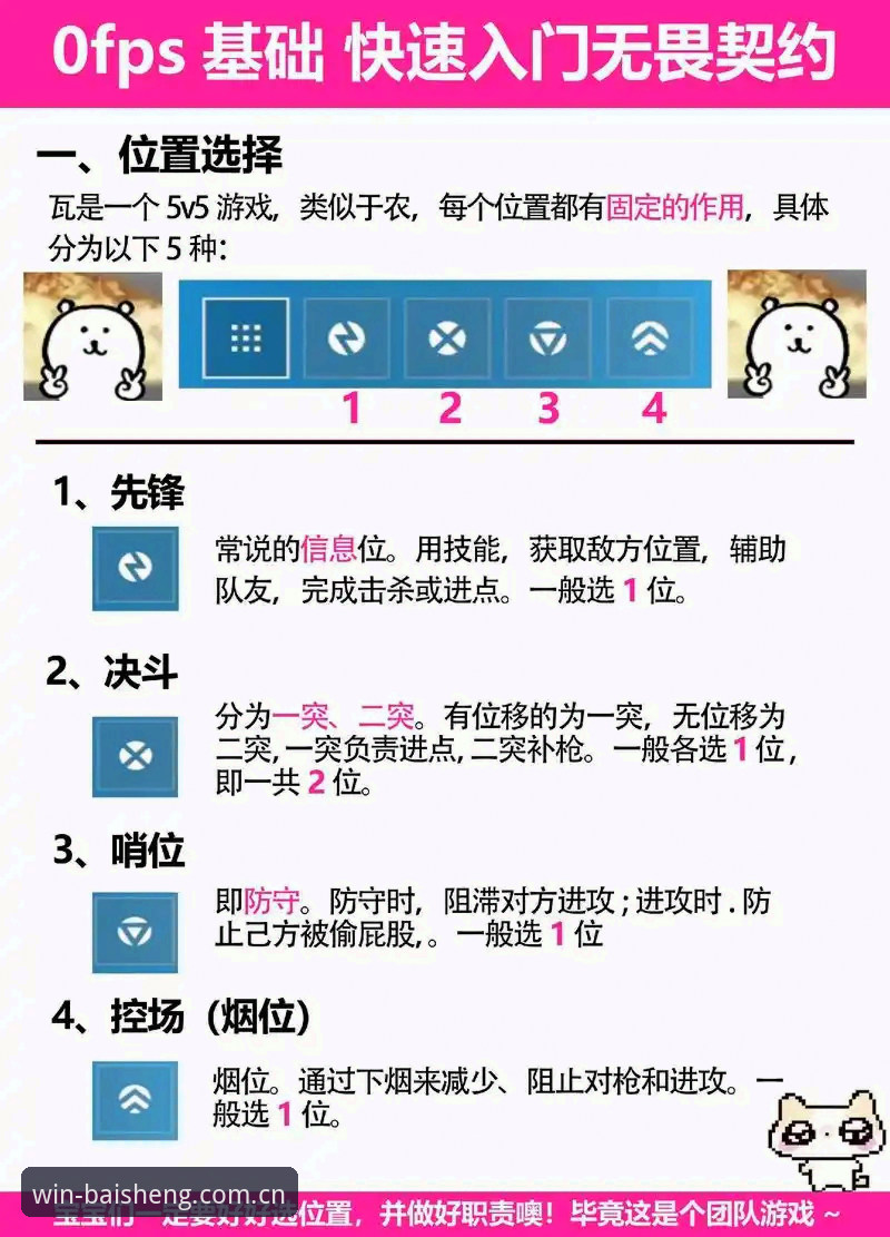 百胜游戏常见问题教程：如何快速解决平台使用中的技术难题？