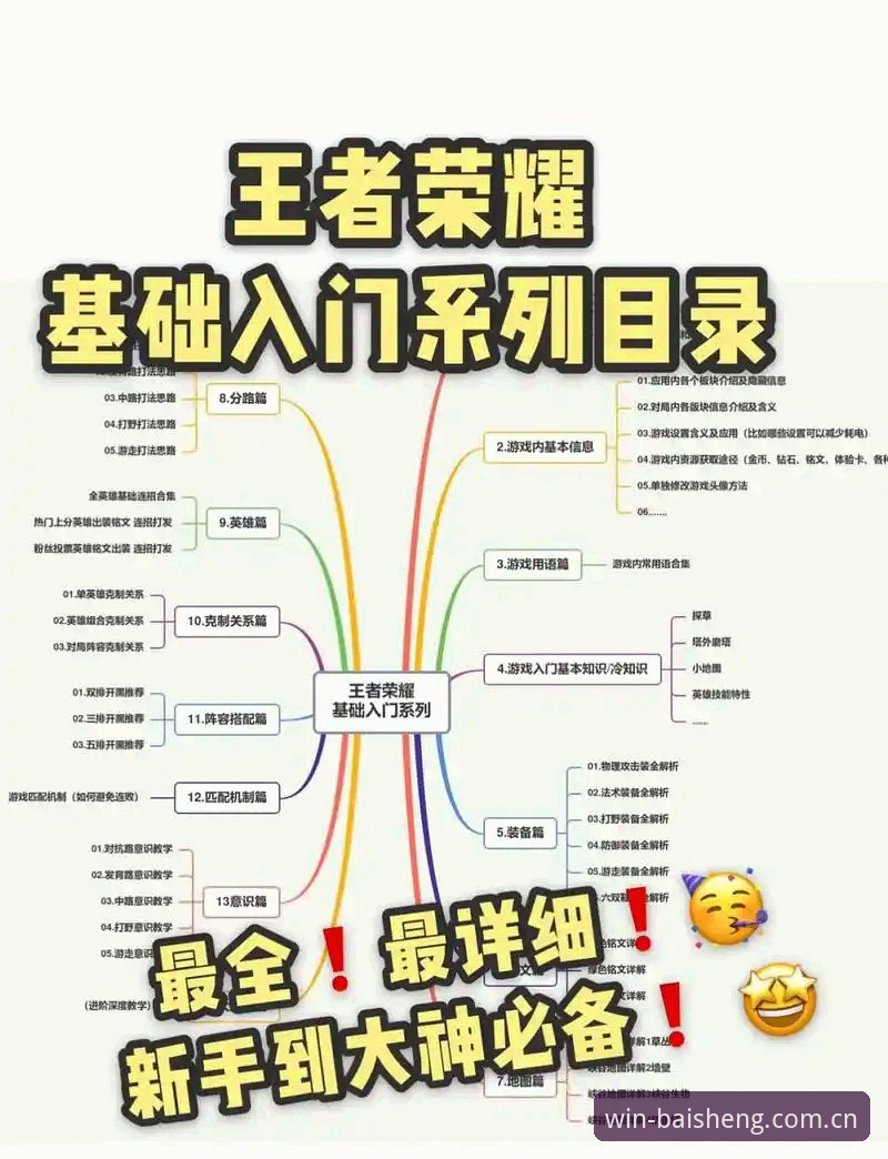 百胜游戏平台最新版本实用教程：新手必知的入门必备知识